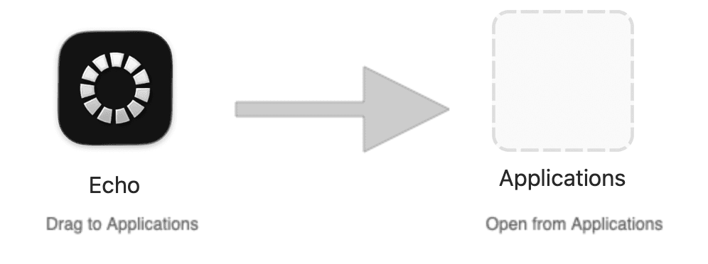 Drag Echo into Applications